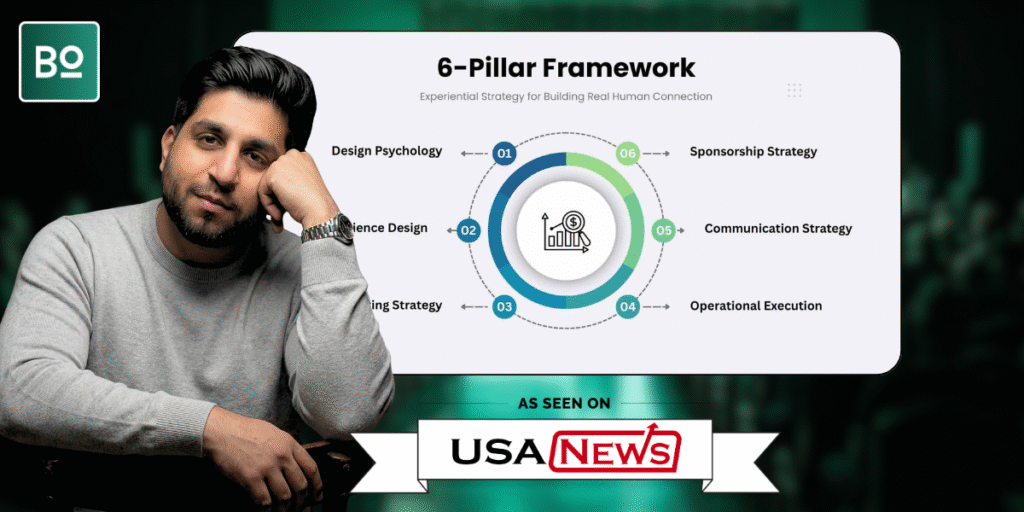 How Experiential Strategy Redefines Success for Corporate Events